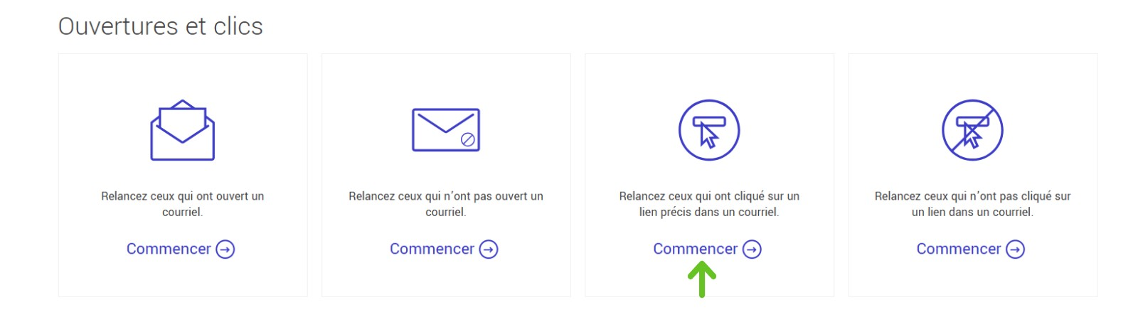 Relancez ceux qui ont cliqué