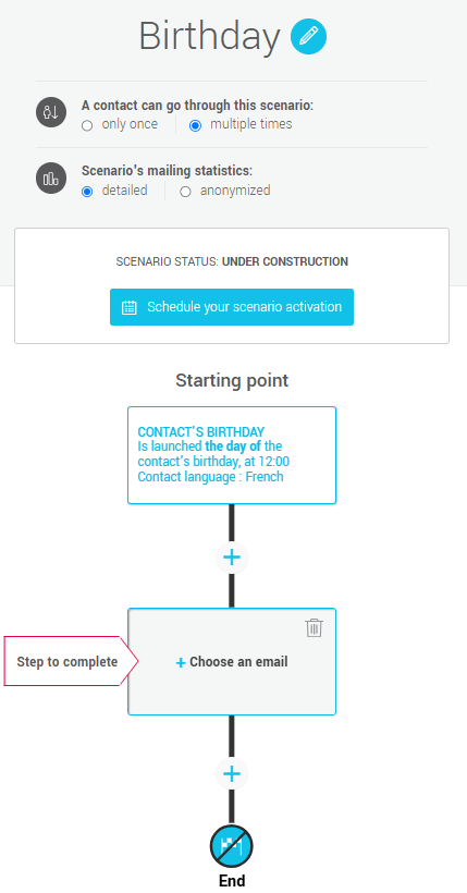 Birthday-email-scenario-example