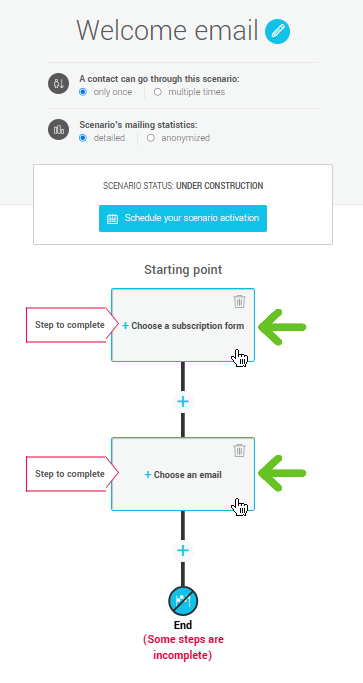 Welcome email steps