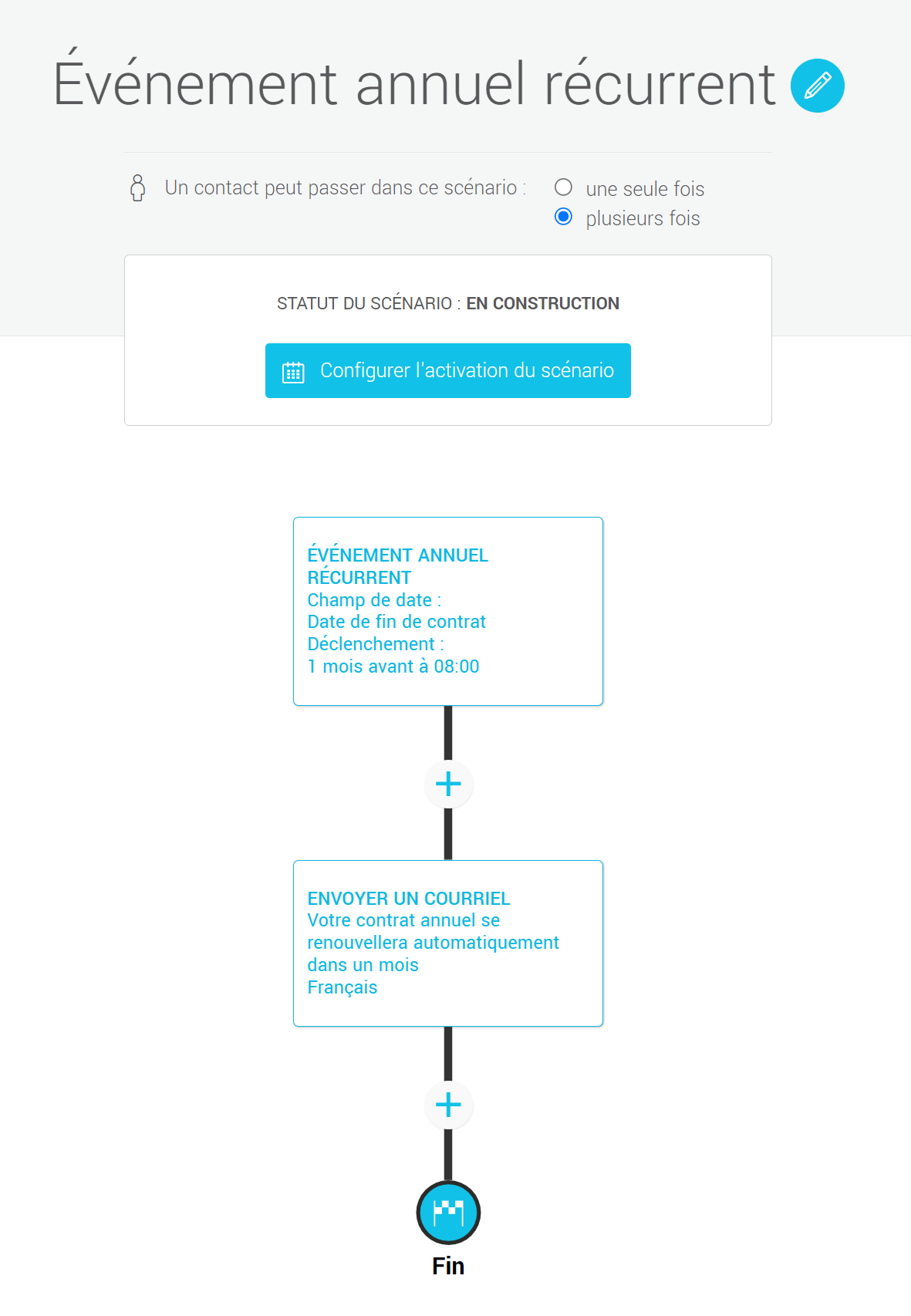 Exemple-scenario-evenement-annuel-recurrent