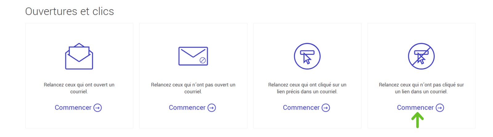 Relancez ceux qui n'ont pas cliqué
