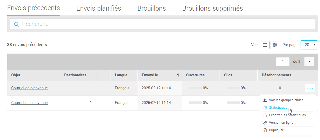 Envois précédents statistiques