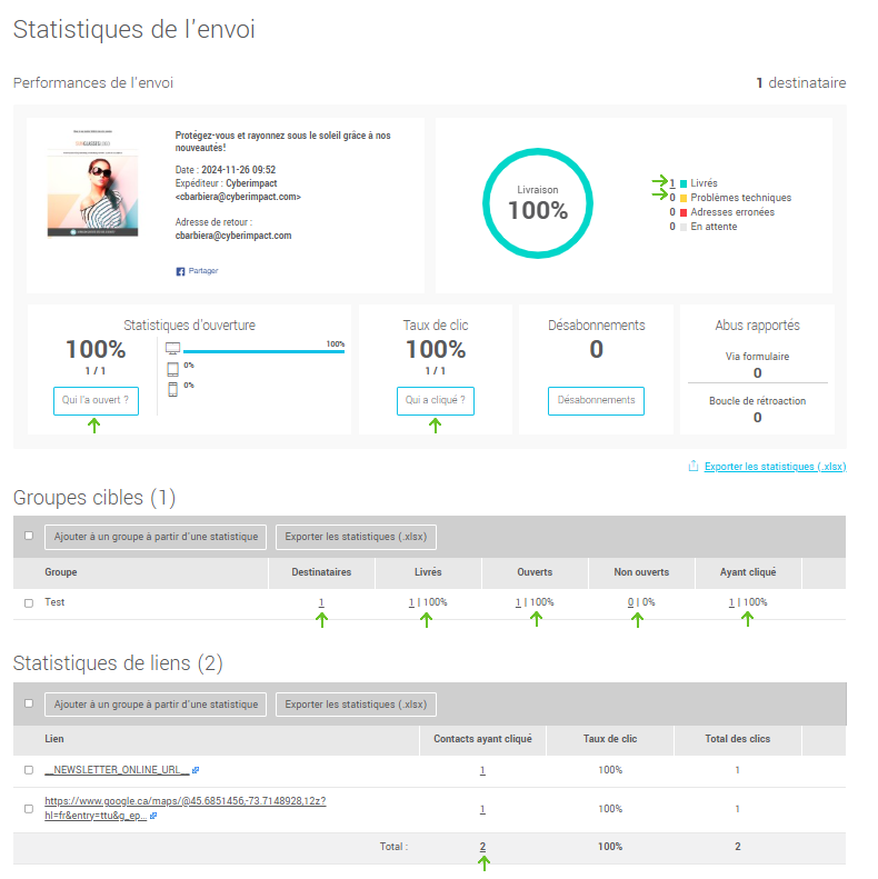 Statistiques détaillées